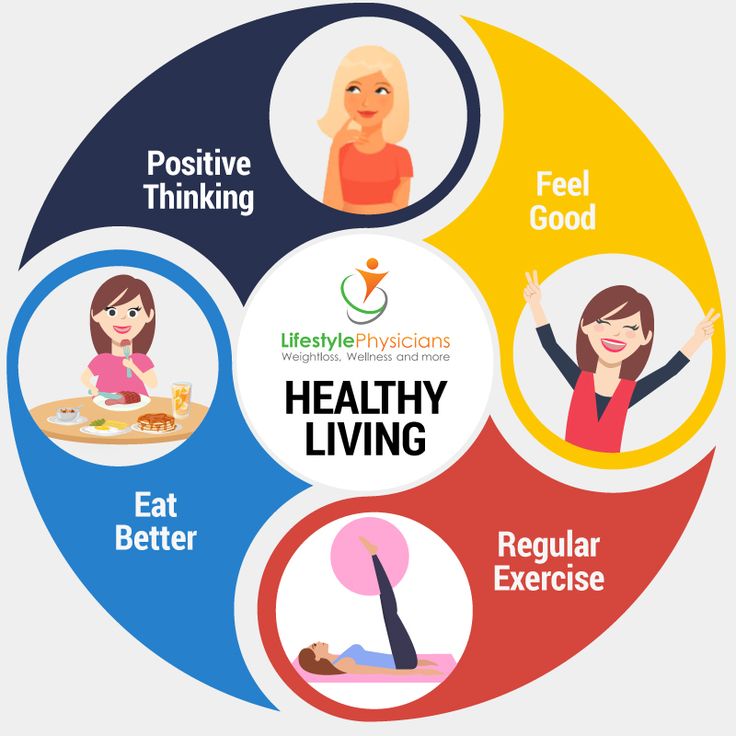 lifestyle factors affect health